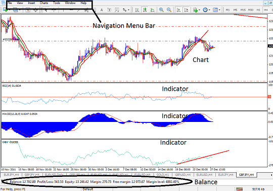 MetaTrader 4 Bitcoin Platforms for Windows - Learn MT4 BTCUSD Software - How to Trade Using MT4 Trading Software