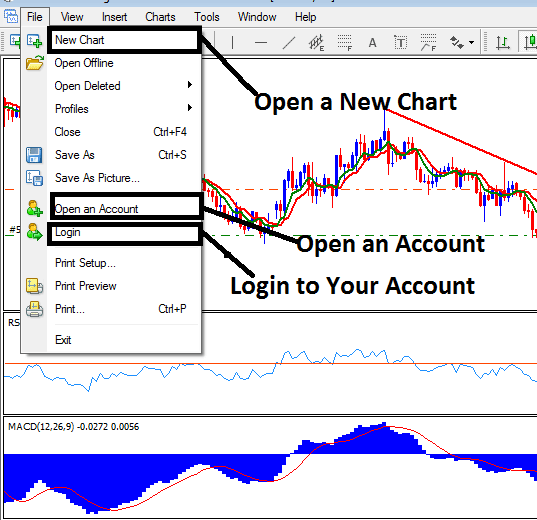 MT4 Bitcoin Trading Platform Open a Bitcoin Account - MT4 BTCUSD Software - Learn MT4 BTCUSD Crypto Software