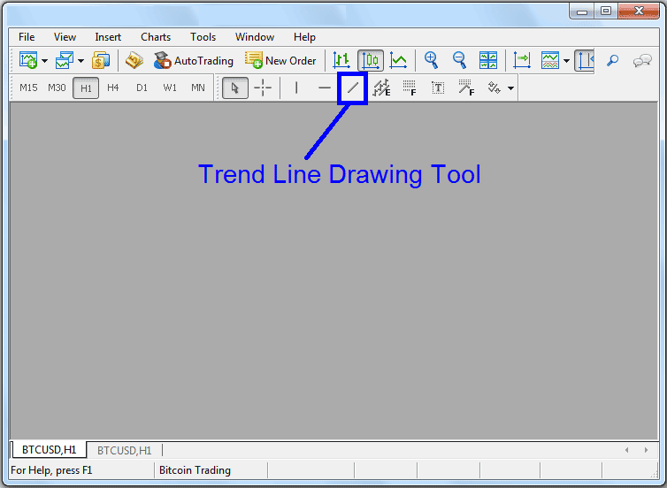 How to Draw Bitcoin Trend Line on Bitcoin Charts in MT5 - How Do I Draw Trendlines and Channels on BTC USD Charts?